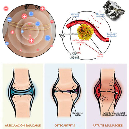 CZTICLE Lymphatic Detoxification Magnetic Therapy Twist Anklet