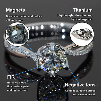 Radiant Brilliance Lymphatic Detox Ring